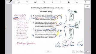 Emil Nicolai  Straßenbild  Lyrik Analyse  Deutsch Tutorial [upl. by Dodie]