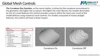 Mallett Technology Webinars  ANSYS Meshing [upl. by Lissi]