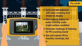 Fluke ii915 Acoustic Imager in the Utilities Industry  Fluke SEA [upl. by Nilram]