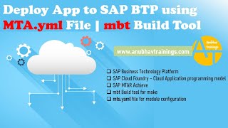 How to deploy CAPM Apps to SAP BTP Cloud Foundry  Business Application Studio Deploy to BTP  MTA [upl. by Drusi529]