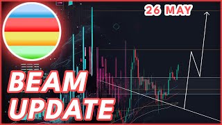 BEAM BULLRUN STARTING🚨  BEAM BEAMX PRICE PREDICTION amp NEWS 2024 [upl. by Latoniah]