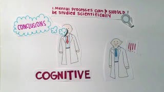 Cognitive psychology Simply Explained [upl. by Prudence]