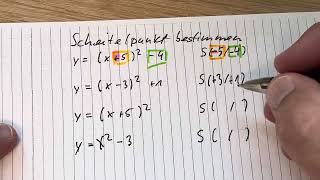 04 Scheitelpunkt einer quadratischen Funktion bestimmen mit Hilfe der Scheitelpunktform [upl. by Laundes294]