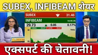 🔴SUBEX INFIBEAM share letest news  infibeam stock anelysis  subex share next Target [upl. by Yoral]