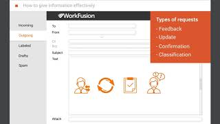 Request WorkFusion RPA Information [upl. by Holbrook414]