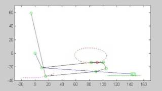 Simulation of elliptical trainer eightbar linkage [upl. by Marriott]