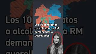 Los 10 candidatos a alcalde por la Región Metropolitana demandados o querellados shorts elecciones [upl. by Leirrad169]