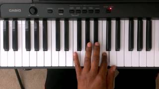 quotDquot Minor Scale On Piano  Piano Scale Lessons Right and Left hand [upl. by Dnallor]