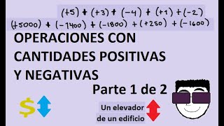 Operaciones con cantidades positivas y negativas Parte 1 de 2 [upl. by Ennaeirrac]