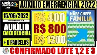 💦AUXILIO VAI VOLTAR EM JUNHO EMERGENCIAL DE VOLTA EM JUNHO PARA DESEMPREGADOS SOLTEIROS E INVISIVE [upl. by Bamford]