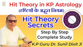 Astro Vastu Hit Theory  Hit Theory in KP Astrology  KP Hit Theory  KP Astrology [upl. by Milli]