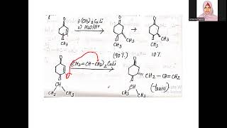 organo copper reagents  gilman reagent malayalam [upl. by Crescantia]