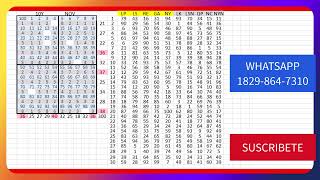 NUMEROS PARA HOY 2 DE DICIEMBRE MR TABLA [upl. by Arratal]