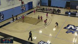 Moorpark College vs College ofMoorpark College vs College of the Sequoias Womens Varsity Basketball [upl. by Tine]