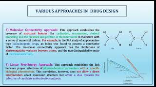 Drug Design Part 3 Approaches  By Ms Deepika [upl. by Cyrill]