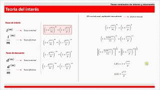 07 Tasas nominales de interés y descuento [upl. by Hazlett]