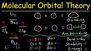 Molecular Orbital Theory  Bonding amp Antibonding MO  Bond Order [upl. by Howie]