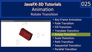 Animation  Rotate Transition  JavaFx 3D Tutorials 25 [upl. by Ynnavoig]