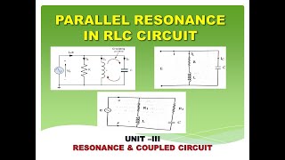 Parallel resonance  Parallel resonance in RLC circuit  Circuit analysis  Circuit theory [upl. by Dincolo]