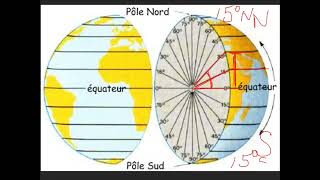 coordonnées géographiques [upl. by Vonni484]