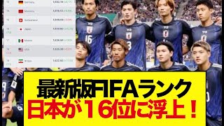 【順位UP】最新版FIFAランキング日本が16位に浮上！！ [upl. by Hazard]