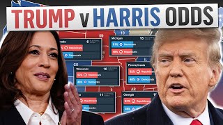 Prediction Markets Trend Toward Harris but Trump Remains Favored [upl. by Duwe]