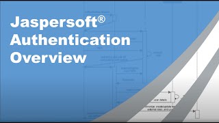 JasperReports Server Authentication Overview [upl. by Curhan92]