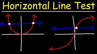 Horizontal Line Test and One to One Functions [upl. by Shelden]