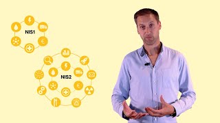 Telenet Business  Wat is NIS2 Helemaal mee in minder dan 5 minuten [upl. by Anha]