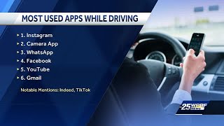 Distracted Driving Awareness Month Here are the apps drivers are using the most while driving [upl. by Hildie372]