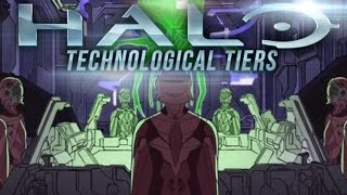 Halo Lore The Forerunners Technological Tiers of Achievement [upl. by Melva]