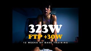 FTP 323W From 12 Weeks Of Base Training  Periodise Training 2024 [upl. by Shwalb]