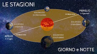 STAGIONI GIORNO E NOTTE SOLSTIZI E EQUINOZI TUTTO QUELLO CHE C’E’ DA SAPERE  LEGOLA ITALIANO [upl. by Ahsam]