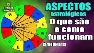 Aspectos Astrológicos o que são e como funcionam [upl. by Yemrej]