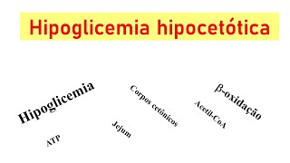 Hipoglicemia hipocetótica deficiência na betaoxidação [upl. by Welcome845]