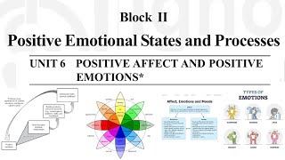 Plutchik’s Wheel Model and The broadenandbuild theory of Positive Emotions mpce046 positivepsyc [upl. by Dasie]