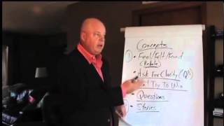 Eric Worre Overcome ANY Objection [upl. by Macey559]