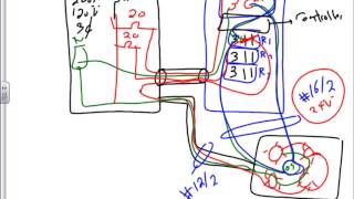 Lighting Control Panel 11 05 13 [upl. by Ramey]