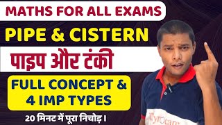 Pipe and Cistern  नल और टंकी by Rakesh Sir  4 IMP Types  Concepts amp Short Tricks 🔥🔥 [upl. by Merla]