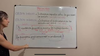 Análisis sintáctico Modificadores del Sujeto y del Predicado [upl. by Meletius]