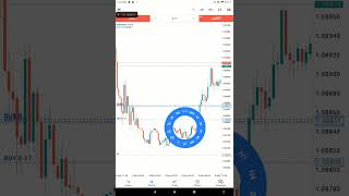 forex somali crypto dhaqankasoomaalida [upl. by Nosnor]