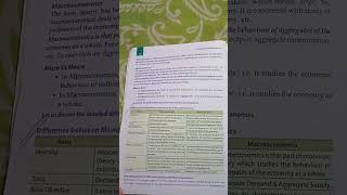 Chapter 1Introduction Microeconomics Class 12 [upl. by Lamson]