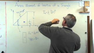 Area Moment of Intertia of a Triangle Brain Waves [upl. by Arri]