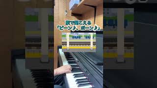 駅でよく聞く音 ピアノで弾いてみた🎹 ピアノ 駅 よく聞く 身近な音 駅BGM ホーム [upl. by Belter]