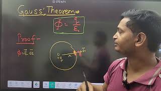 Gauss’s Theorem 12th Physics cbse Board [upl. by Russi]