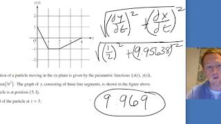 AP Calculus Review  Polar and Parametric BC Only [upl. by Enoek]