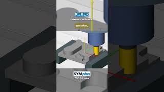 CNC Basics Zero Offset Subprogram Techniques Finishing Drilling cncmilling cncparts shorts [upl. by Koslo]