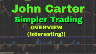 John Carter Simpler Trading Overview Wow [upl. by Lledualc889]