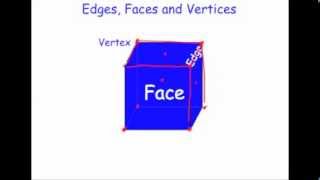 Edges Faces and Vertices  Corbettmaths [upl. by Gagne995]