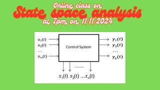 Are You READY to Revolutionize Your Control Systems with STATE Model [upl. by Olegnaed]